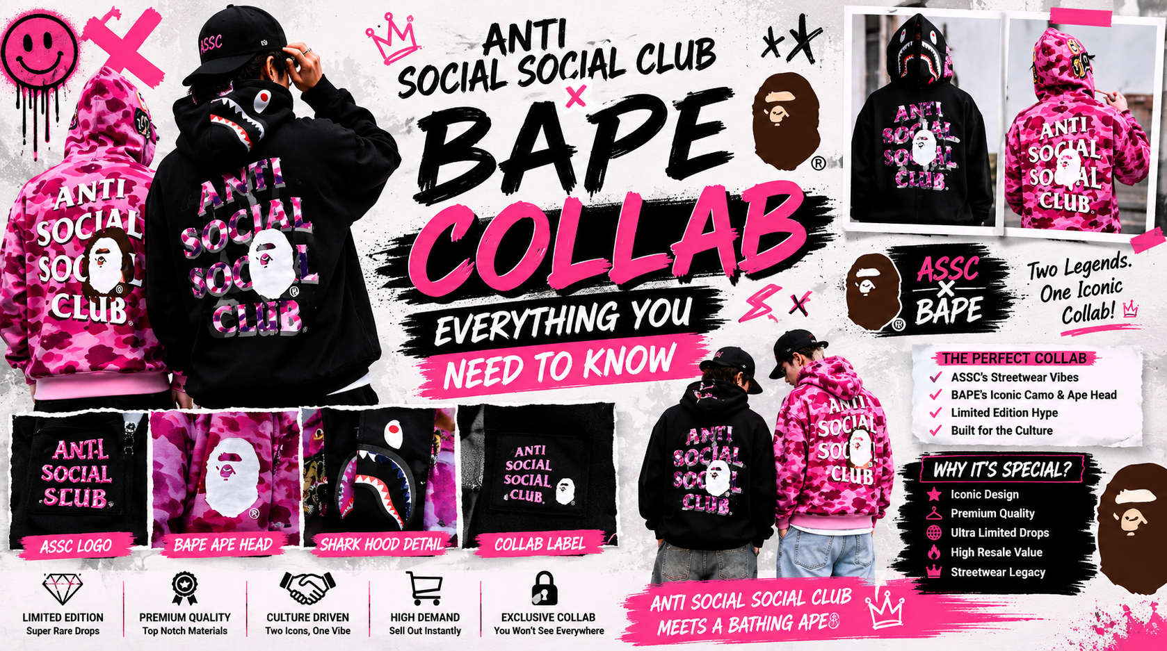 Anti Social Social Club x Bape Collab — Everything You Need to Know