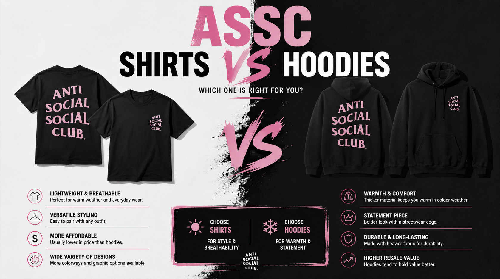 ASSC Shirts vs Hoodies: Which Should You Buy First?