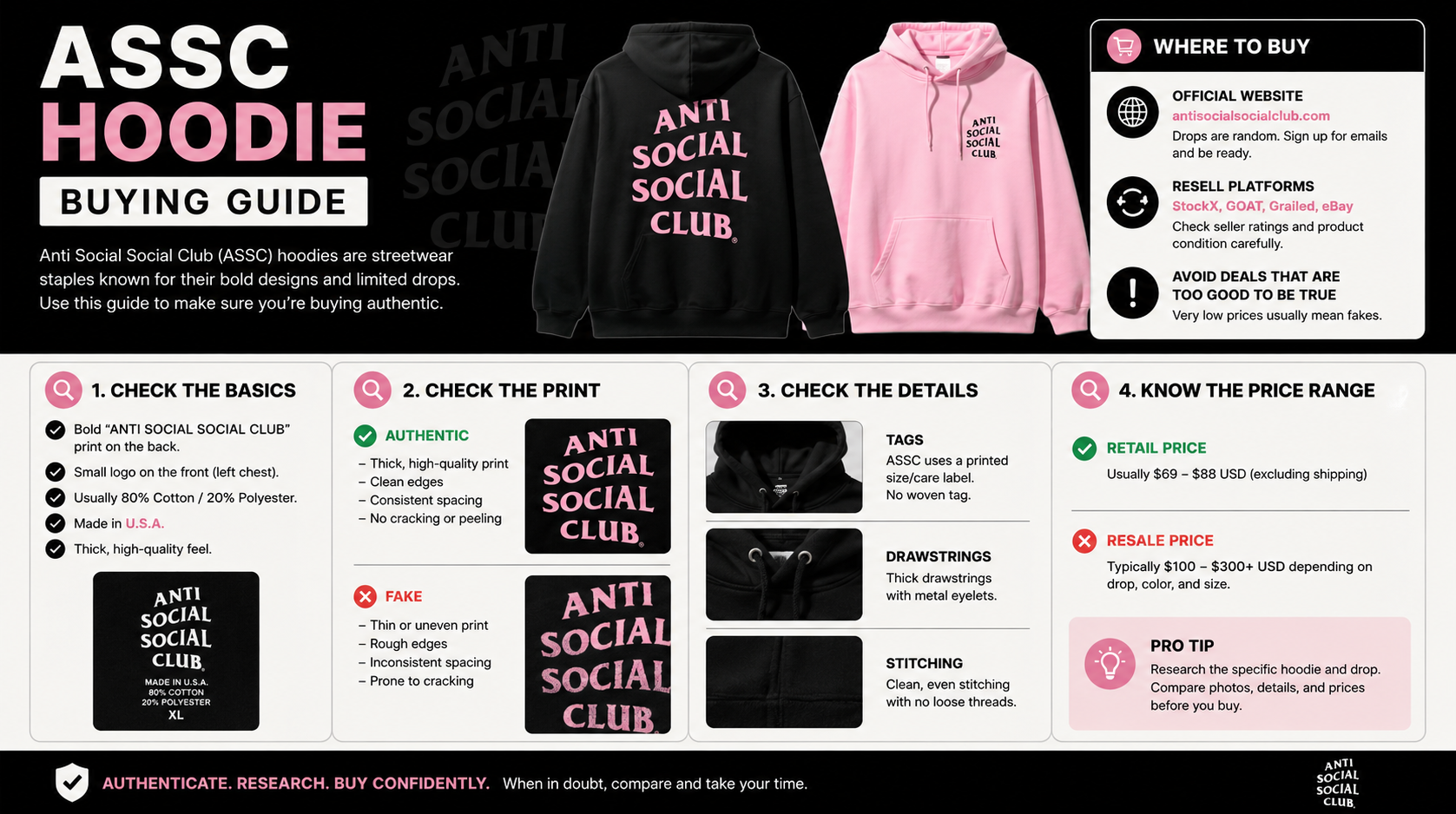ASSC Hoodie Buying Guide: Which Style Is Right for You?